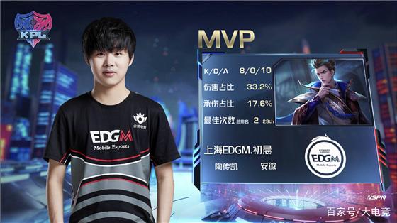 WBC超轻量级临时世界拳王争霸赛：克鲁斯VS萨尔西多