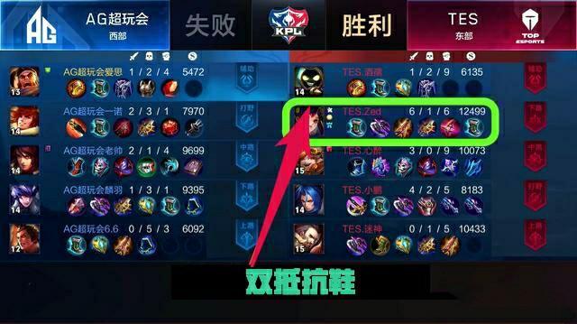 尽管名气更 尽管名气更