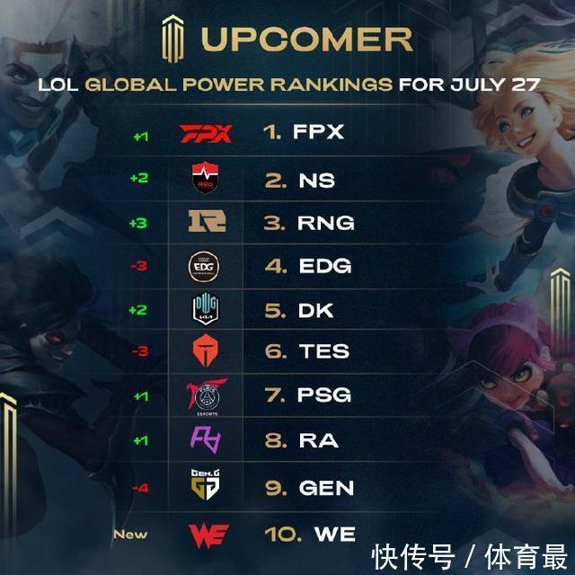 奏与指挥权 奏与指挥权